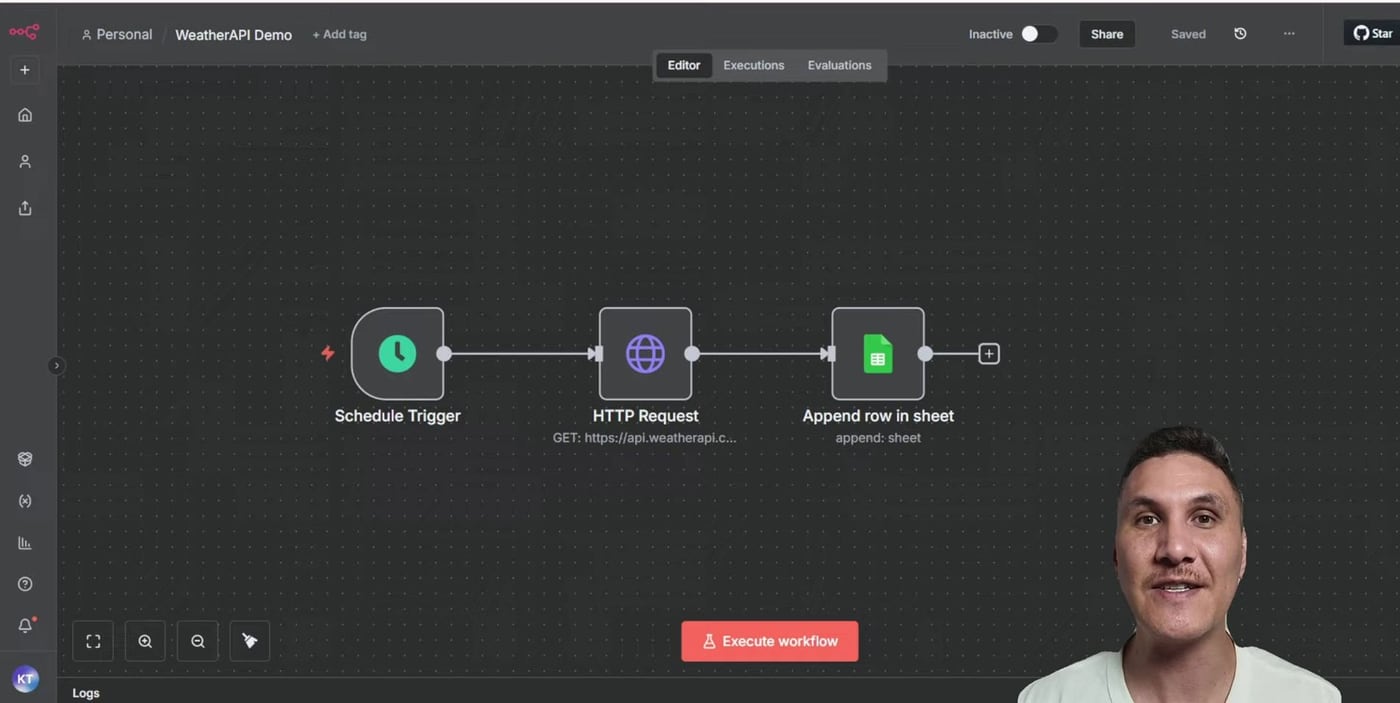 n8n weather workflow with Schedule Trigger HTTP Request and Google Sheets