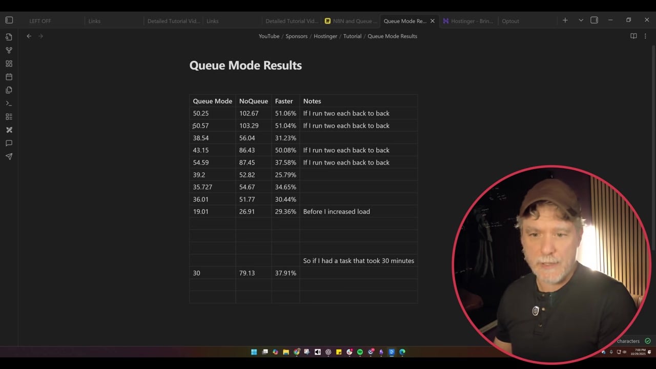 n8n queue mode result comparison showing performance improvement