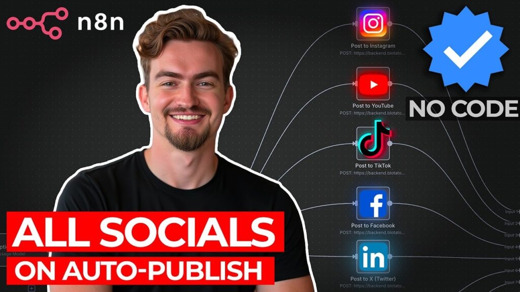 She Built an n8n Workflow That Posts to Eight Social Platforms Simultaneously. Her Agency Now Runs on Four People. She Built an n8n Workflow That Posts to Eight Social Platforms Simultaneously. Her Agency Now Runs on Four People.
