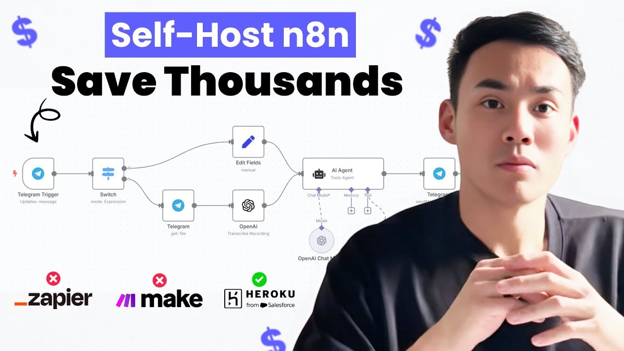 You Are Paying Zapier $600 a Month for Something You Could Self-Host for $11. Here Is the Step-by-Step Guide.