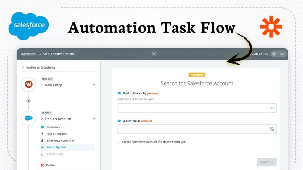 Zapier Salesforce Integration: Setup Guide, 6 Workflow Templates, and Pricing in 2026