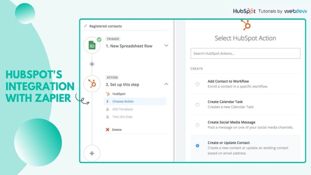 Zapier HubSpot Integration: How It Works and 17 App Connections Explained