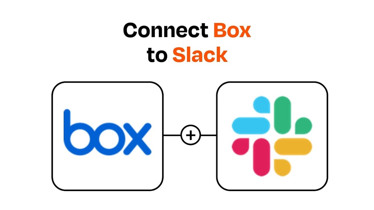 Zapier Slack Integration: 6 Automation Use Cases, Zap Templates, and How to Set It Up in 5 Steps